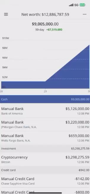 Online banking tools available